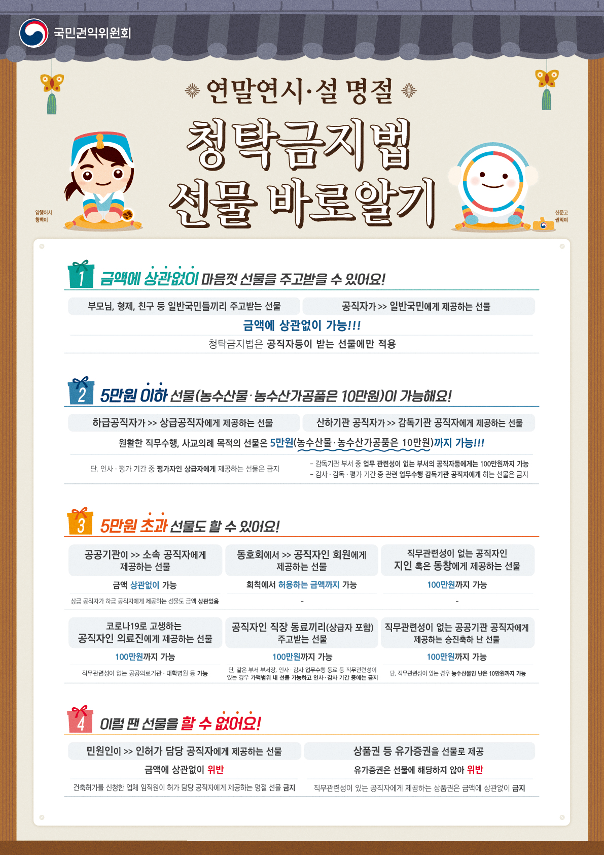 연말연시 설 명절 청탁금지법.jpg